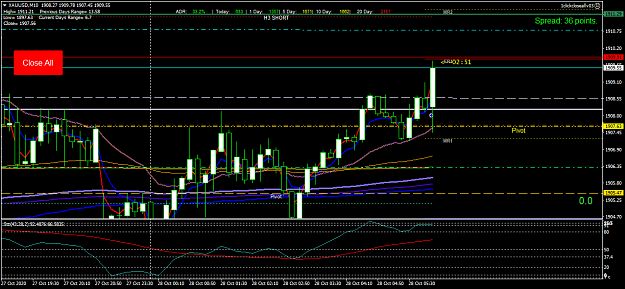 Click to Enlarge

Name: XAUUSDM10 wed 28oct 10 for pivot bounceupdate.png
Size: 50 KB