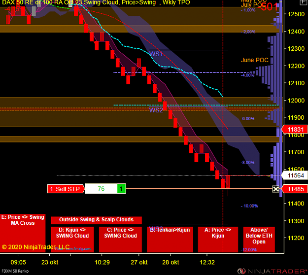 Click to Enlarge

Name: DAX Swing.png
Size: 73 KB