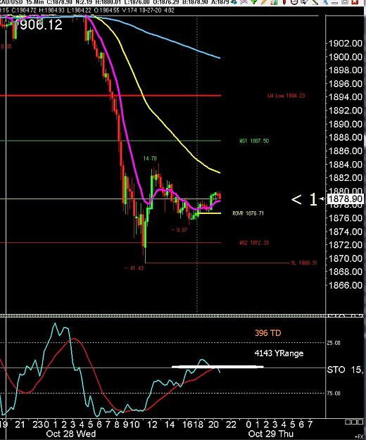 Click to Enlarge

Name: 6 eur monthly.jpg
Size: 197 KB