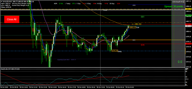 Click to Enlarge

Name: XAUUSDM10 29OCT 3long 1runner allclosed.png
Size: 56 KB