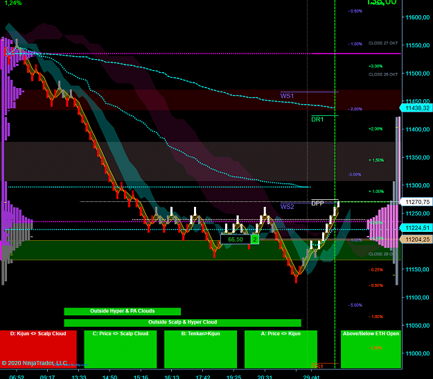 Click to Enlarge

Name: NQ Swing.png
Size: 108 KB