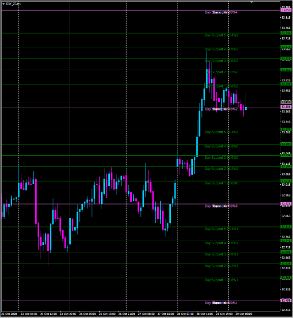 Click to Enlarge

Name: dxy.png
Size: 49 KB