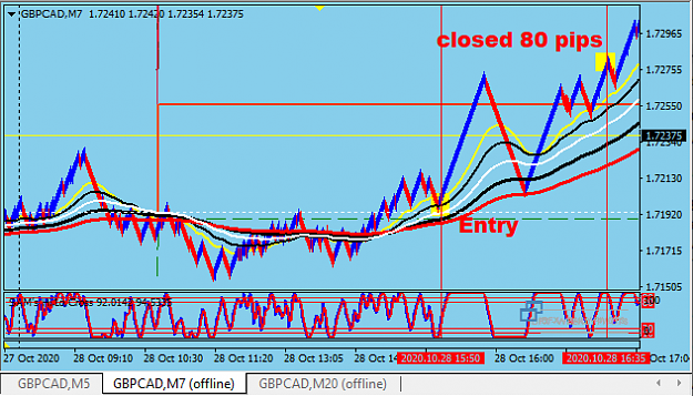 Click to Enlarge

Name: GC 80pips.PNG
Size: 30 KB