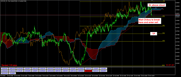 Click to Enlarge

Name: NZDCAD.png
Size: 50 KB