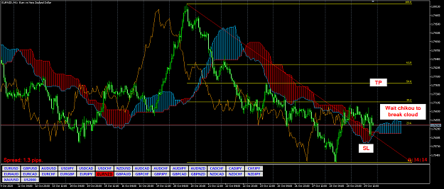 Click to Enlarge

Name: EURNZD.png
Size: 50 KB