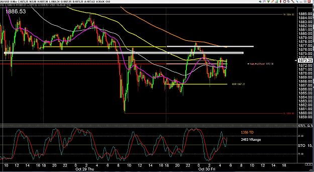 Click to Enlarge

Name: 6 eur monthly.jpg
Size: 406 KB