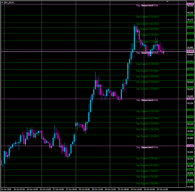 Click to Enlarge

Name: dxy.png
Size: 53 KB