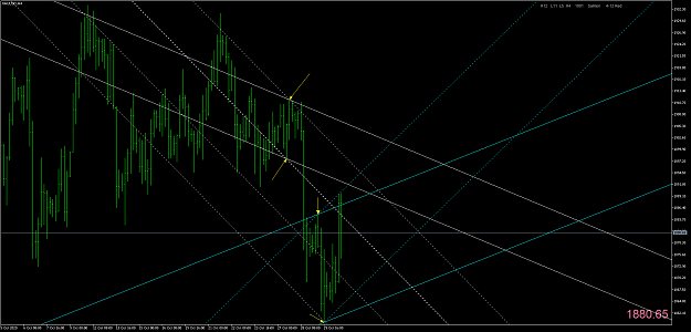 Click to Enlarge

Name: XAUUSDH4.png
Size: 68 KB