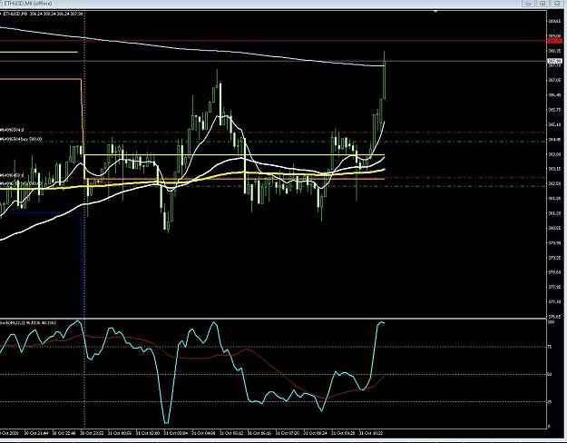 Click to Enlarge

Name: 6 daily gbp.jpg
Size: 239 KB