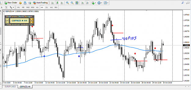 Click to Enlarge

Name: BLUERAIN 5TH CANDLE ENTRY.1.PNG
Size: 52 KB