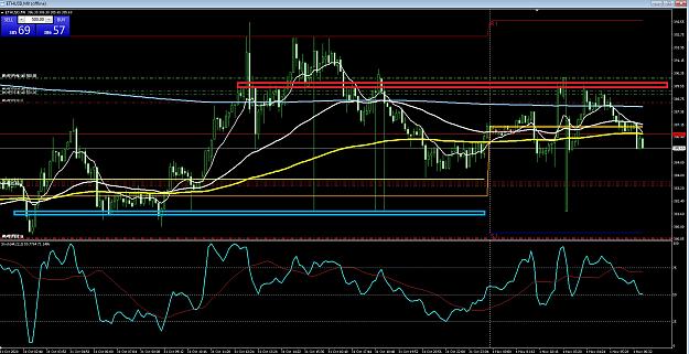 Click to Enlarge

Name: 6 daily gbp.jpg
Size: 458 KB