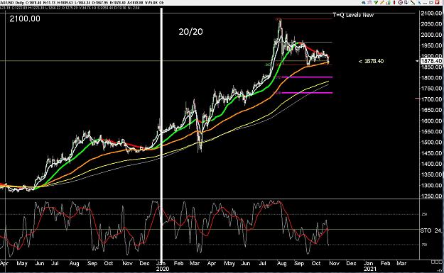 Click to Enlarge

Name: 6 daily gbp.jpg
Size: 328 KB