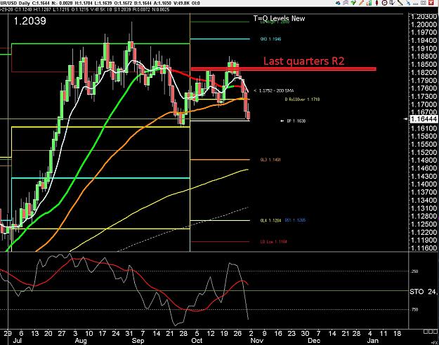 Click to Enlarge

Name: 6 eur monthly.jpg
Size: 306 KB