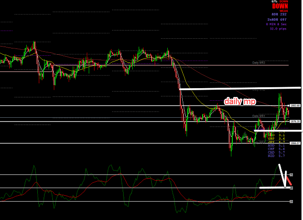 Click to Enlarge

Name: m30 with down trend xu.png
Size: 47 KB