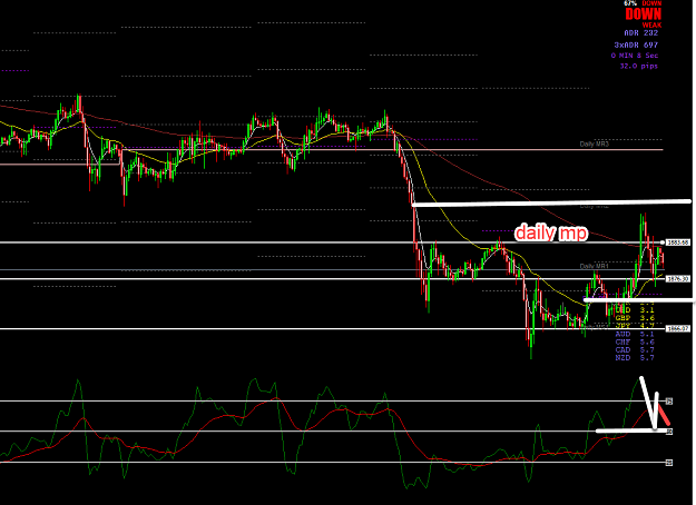 Click to Enlarge

Name: m30 with down trend xu.png
Size: 47 KB