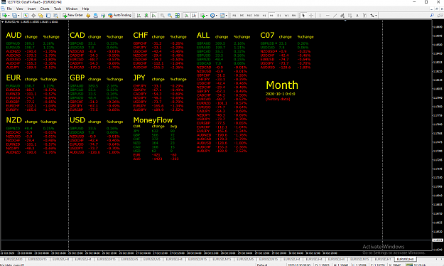 Click to Enlarge

Name: MONTHLY OCTOBER END WEEKLY 31.10 - SATURDAY.png
Size: 112 KB