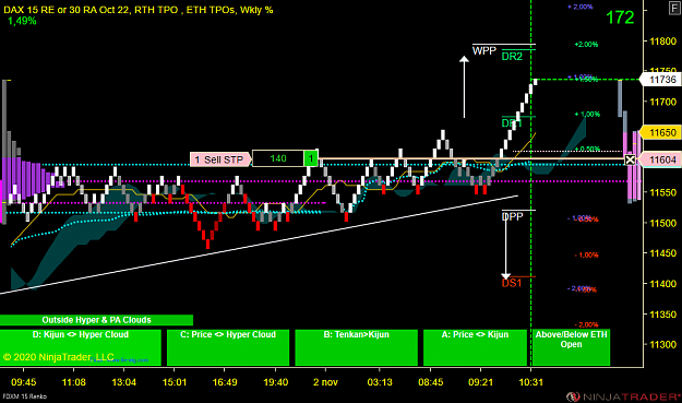 Click to Enlarge

Name: DAX Scalp.png
Size: 59 KB