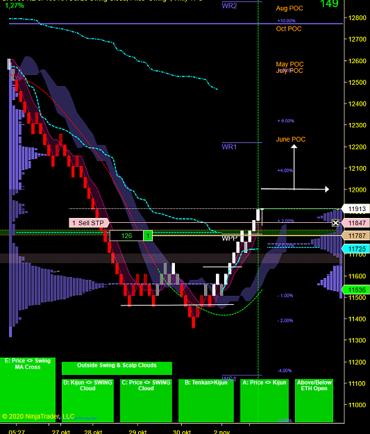 Click to Enlarge

Name: DAX Swing.png
Size: 93 KB