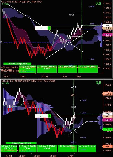 Click to Enlarge

Name: Gold Nov 03.jpg
Size: 108 KB