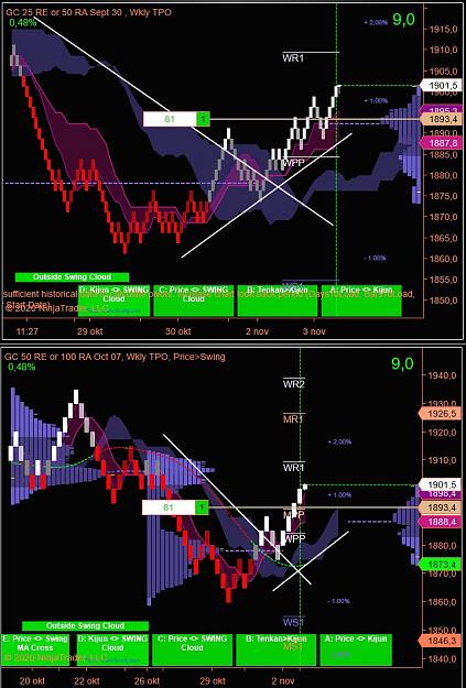 Click to Enlarge

Name: Gold Nov 03.jpg
Size: 180 KB