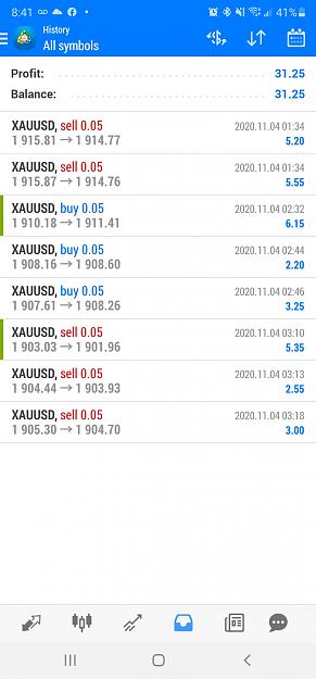 Click to Enlarge

Name: Screenshot_20201103-204113_MetaTrader 4.jpg
Size: 386 KB