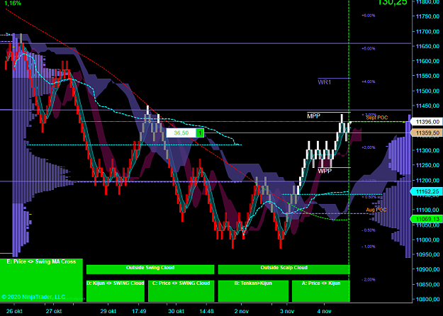 Click to Enlarge

Name: NQ Swing.png
Size: 121 KB