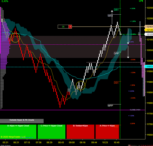 Click to Enlarge

Name: DAX Swing.png
Size: 76 KB