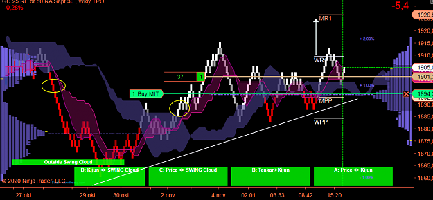 Click to Enlarge

Name: GC Swing.png
Size: 76 KB