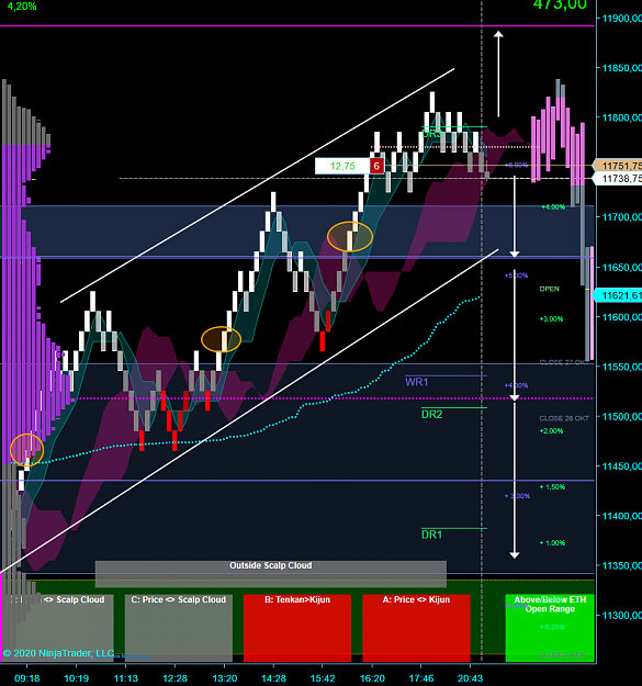 Click to Enlarge

Name: NQ.png
Size: 112 KB