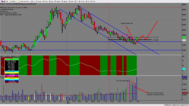 Click to Enlarge

Name: chart1393.png
Size: 224 KB