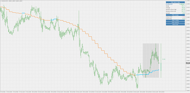 Click to Enlarge

Name: What-is-interpolation-in-Mt4-no-interpolation.png
Size: 119 KB