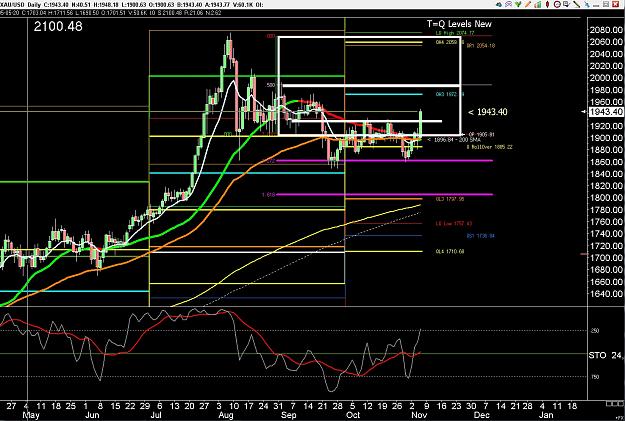 Click to Enlarge

Name: 6 daily gbp.jpg
Size: 353 KB