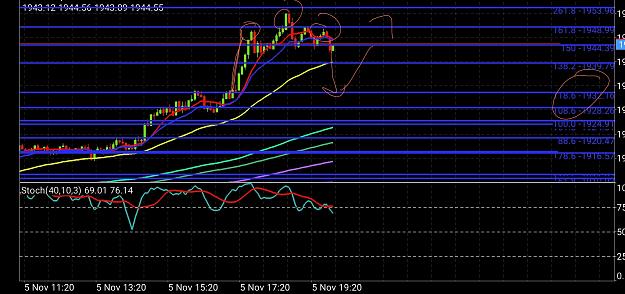 Click to Enlarge

Name: Screenshot_20201105-123357_MetaTrader 4.jpg
Size: 793 KB