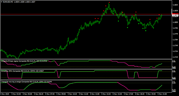 Click to Enlarge

Name: EURUSDM5.png
Size: 25 KB