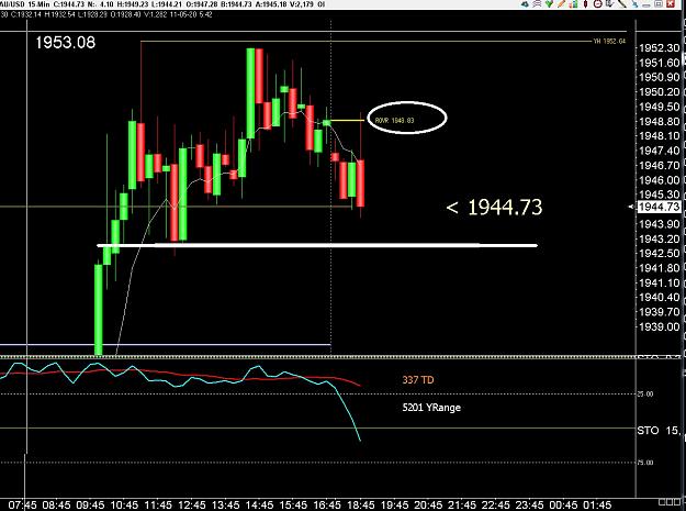 Click to Enlarge

Name: 6 daily gbp.jpg
Size: 235 KB