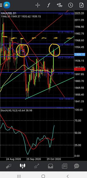 Click to Enlarge

Name: Screenshot_20201106-010241_MetaTrader 4.jpg
Size: 773 KB