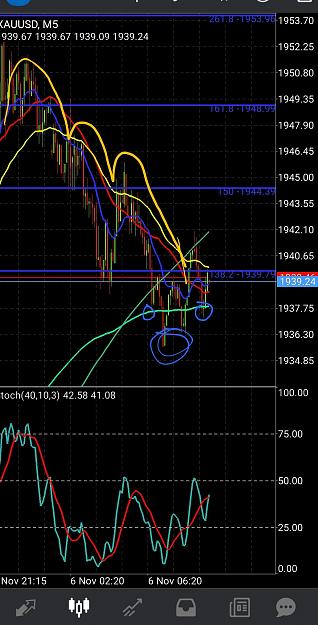Click to Enlarge

Name: Screenshot_20201106-010641_MetaTrader 4.jpg
Size: 661 KB