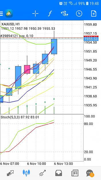 Click to Enlarge

Name: Screenshot_20201106-194853_MetaTrader 4.jpg
Size: 522 KB