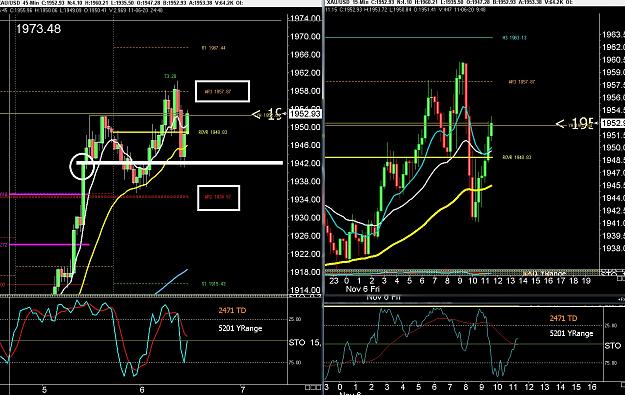Click to Enlarge

Name: 6 eur monthly.jpg
Size: 392 KB