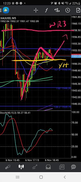 Click to Enlarge

Name: Screenshot_20201106-122457_MetaTrader 4.jpg
Size: 712 KB