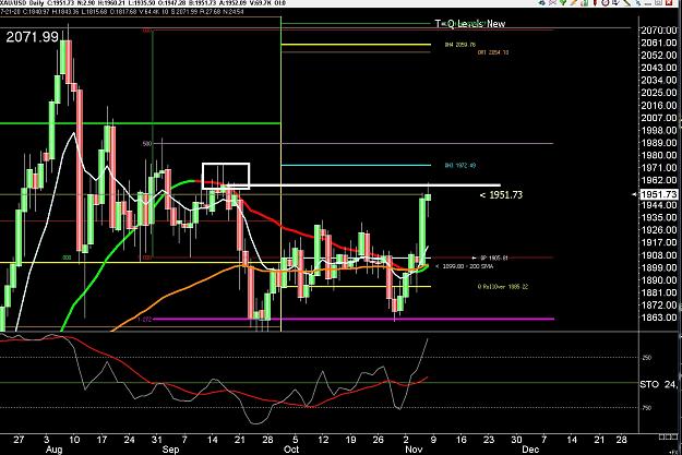 Click to Enlarge

Name: 6 eur monthly.jpg
Size: 313 KB