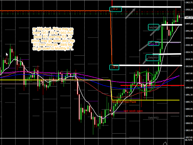 Click to Enlarge

Name: XauUsd m180.png new.png
Size: 65 KB