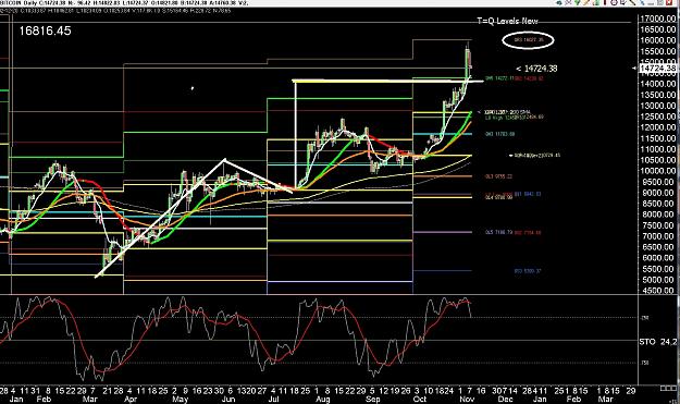 Click to Enlarge

Name: 6 daily gbp.jpg
Size: 421 KB
