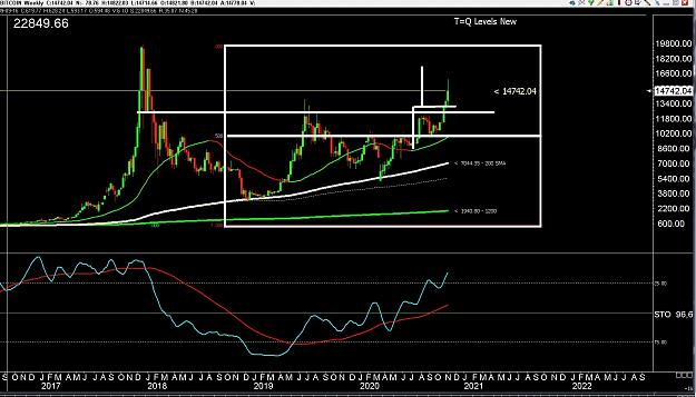 Click to Enlarge

Name: 6 gbp weekly.jpg
Size: 302 KB