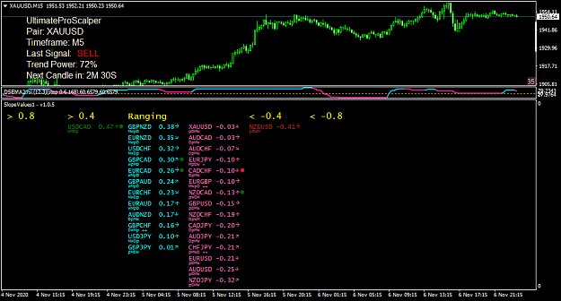 Click to Enlarge

Name: XAUUSDM15.png
Size: 40 KB