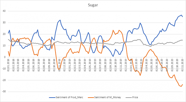 Click to Enlarge

Name: sugar.png
Size: 33 KB