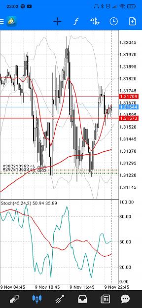 Click to Enlarge

Name: Screenshot_2020-11-09-23-02-29-802_net.metaquotes.metatrader4.jpg
Size: 675 KB