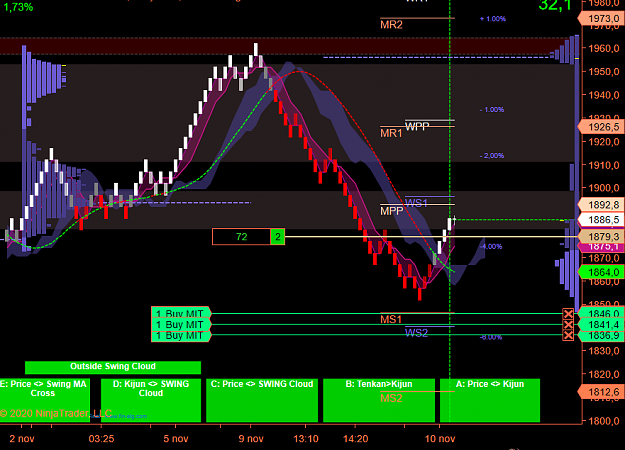 Click to Enlarge

Name: GC Swing.png
Size: 86 KB