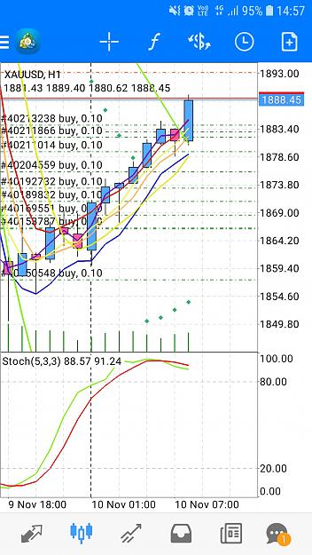 Click to Enlarge

Name: Screenshot_20201110-145724_MetaTrader 4.jpg
Size: 681 KB