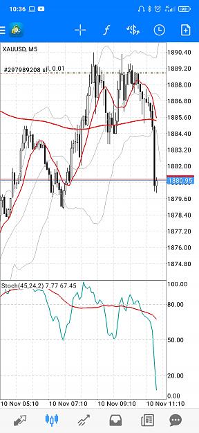 Click to Enlarge

Name: Screenshot_2020-11-10-10-36-56-862_net.metaquotes.metatrader4.jpg
Size: 592 KB